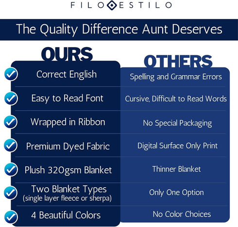 Best Aunt Ever Blanket Gift of Love  Appreciation